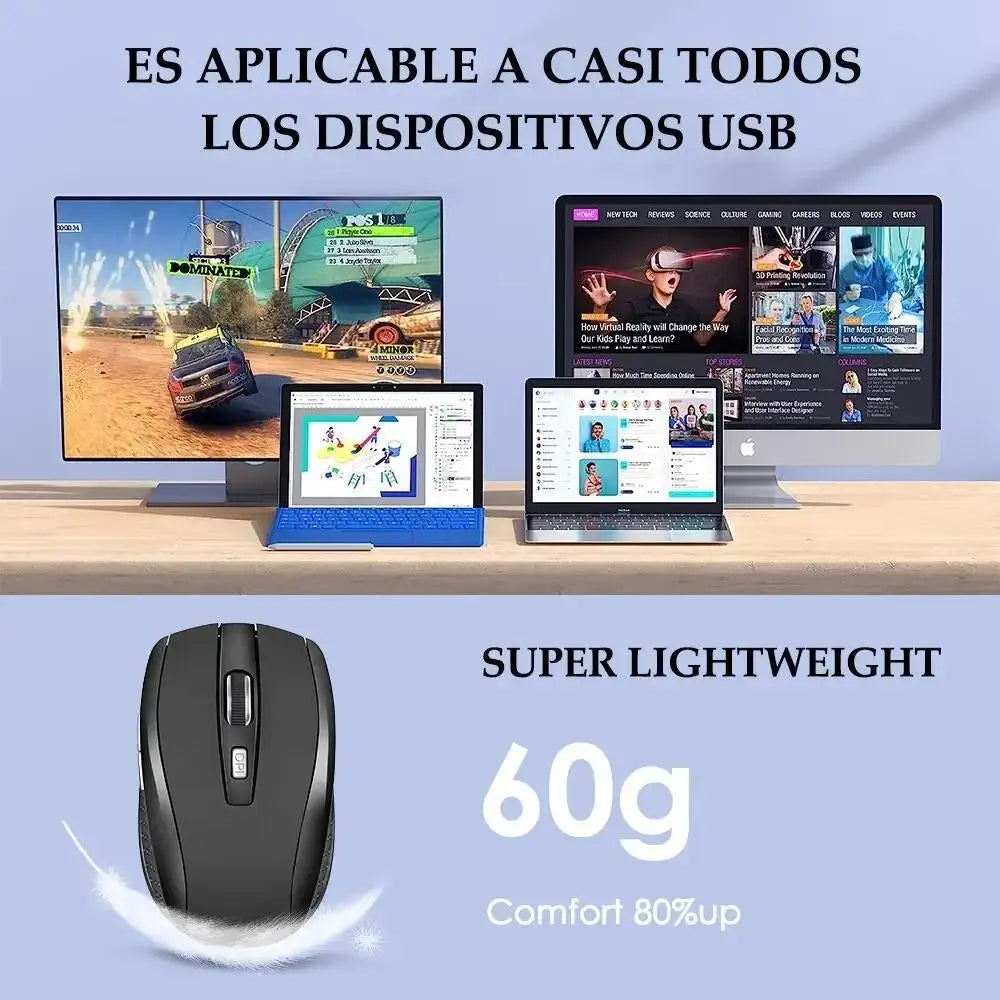 2.4GHz Wireless Mouse Gaming Mice Adjustable 1600DPI Optical Office Mouse Ergonomically Designed Mouse For Notebook PC Computer