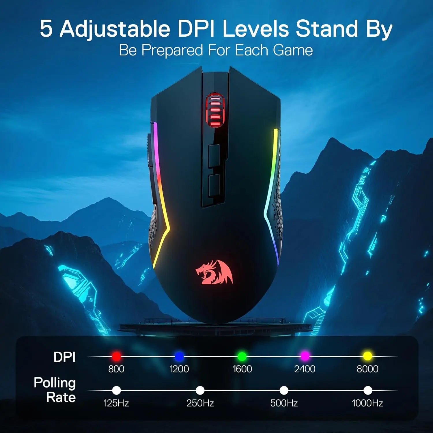 Redragon M693 LIT Wireless Gaming Mouse, 12800 DPI Mice w/ 3-Mode Connection, BT & 2.4G Wireless, 7 Macro Buttons